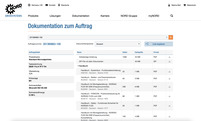 Dokumentation zum Auftrag im myNORD Kunden-Portal