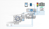 Condition Monitoring PLC