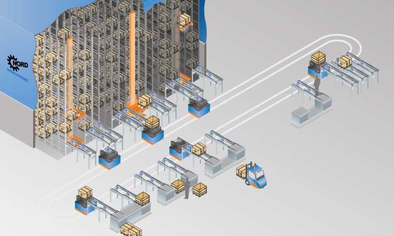 NORD solutions for warehouse operations